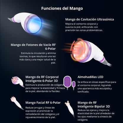 6-in-1 Radiofrequency Device with Cavitation 40K Pro 2.0, Facial/Body RF, Vacuum, Laser Liposuction and Complete Rejuvenation