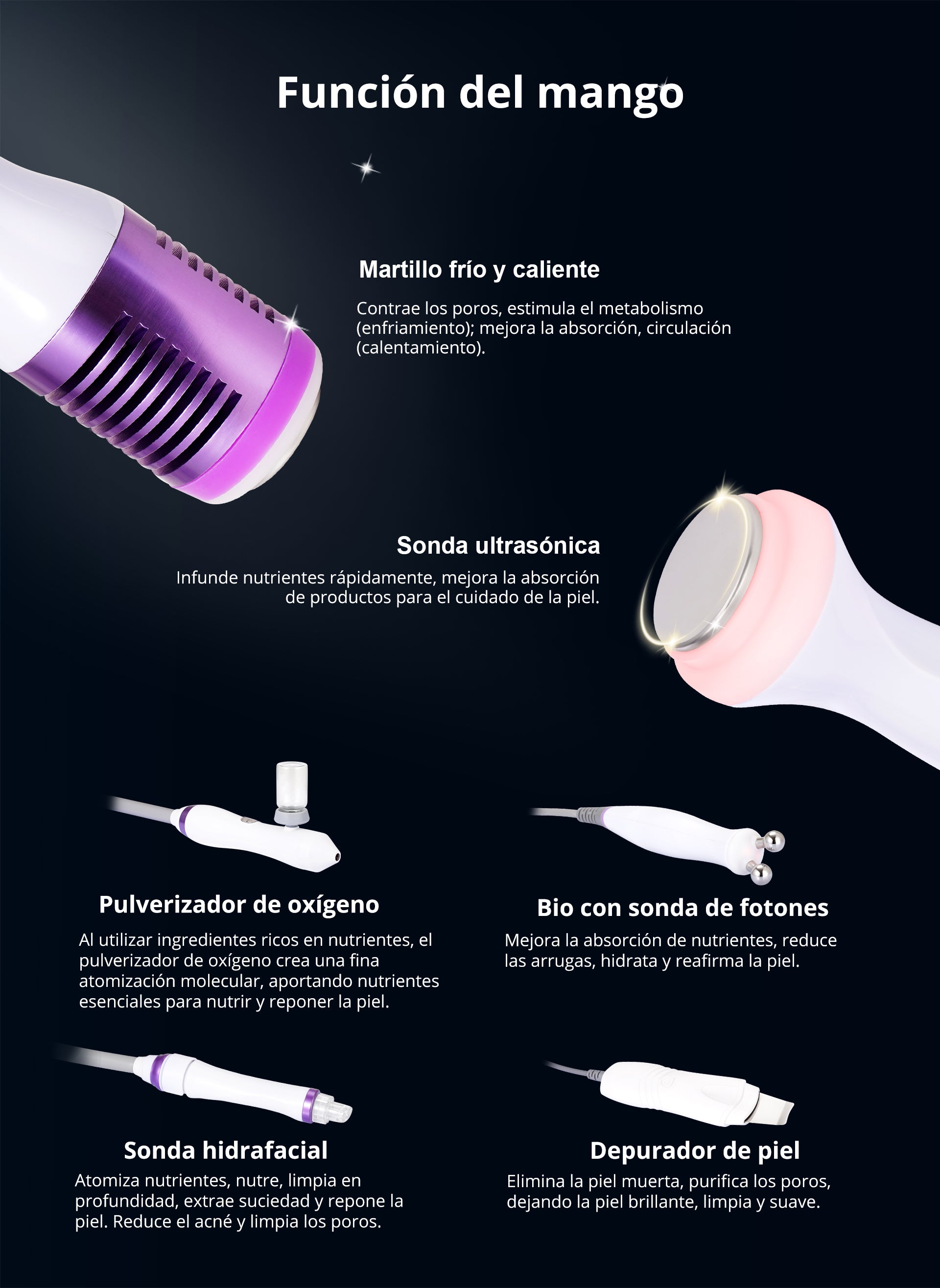 Equipo Profesional de Limpieza Facial 6 en 1  Hydrodermoabrasión, Peeling Ultrasónico, Martillo Frío-Calor, BIO, Spray Atomizador y Radiofrecuencia Facial Reafirmante