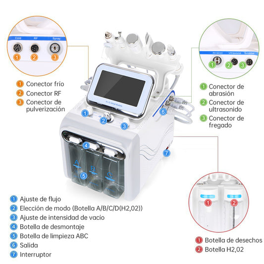 Máquina Hidrofacial 6 en 1  Limpieza Profunda, Microdermoabrasión, Radiofrecuencia, Ultrasonido, Pulverizador, Terapia Fría – Profesional para Spa y Estética
